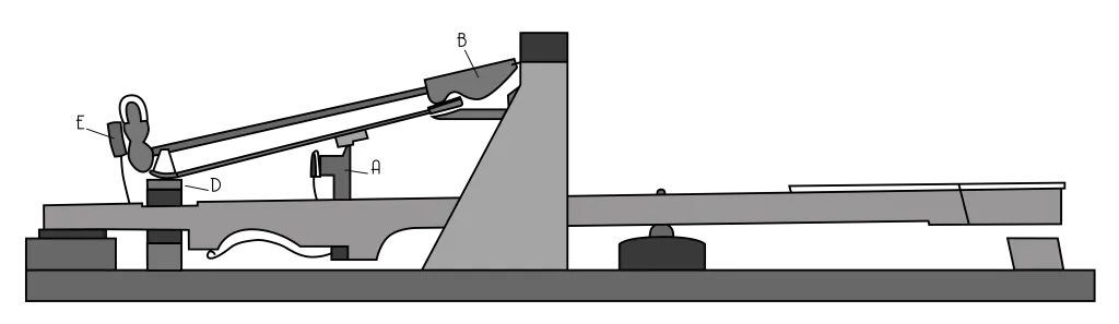 Schema della meccanica di Cristofori