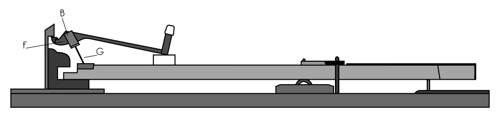 Schema della meccanica viennese